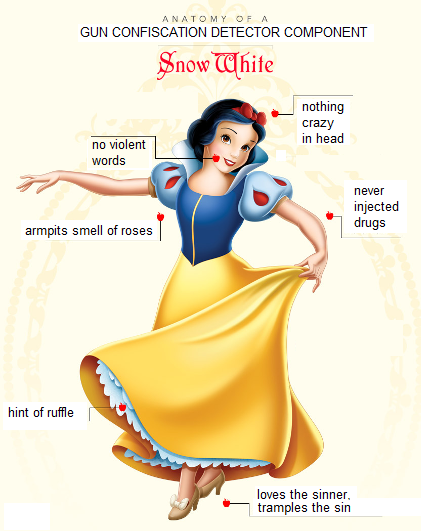 Snow White.