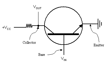 Diagramme �lectrique d'un vrai transistor